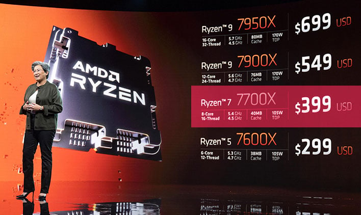 AMD Ryzen 7 7700 Teknik Özellikler