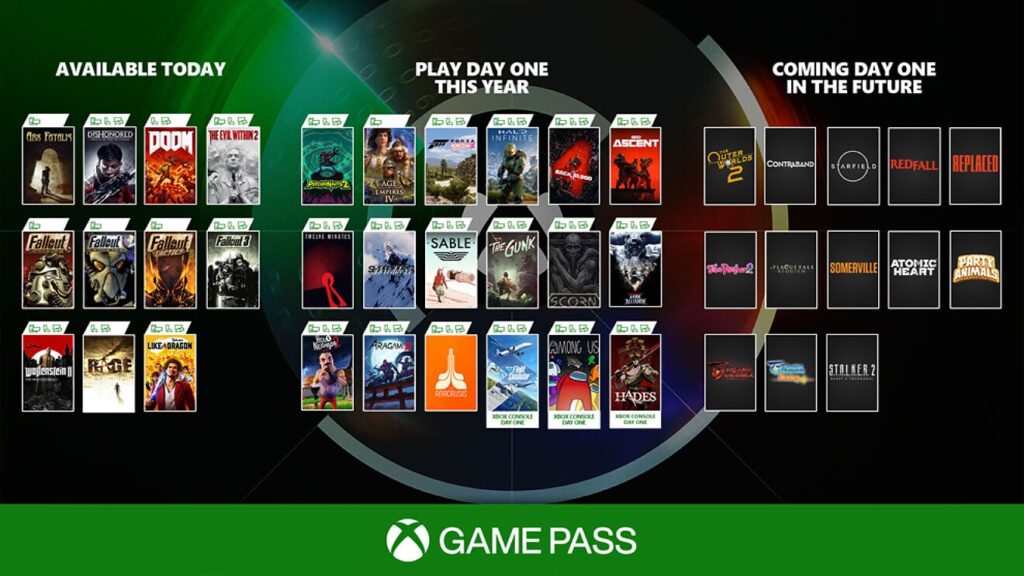 Xbox Series S Gamepass